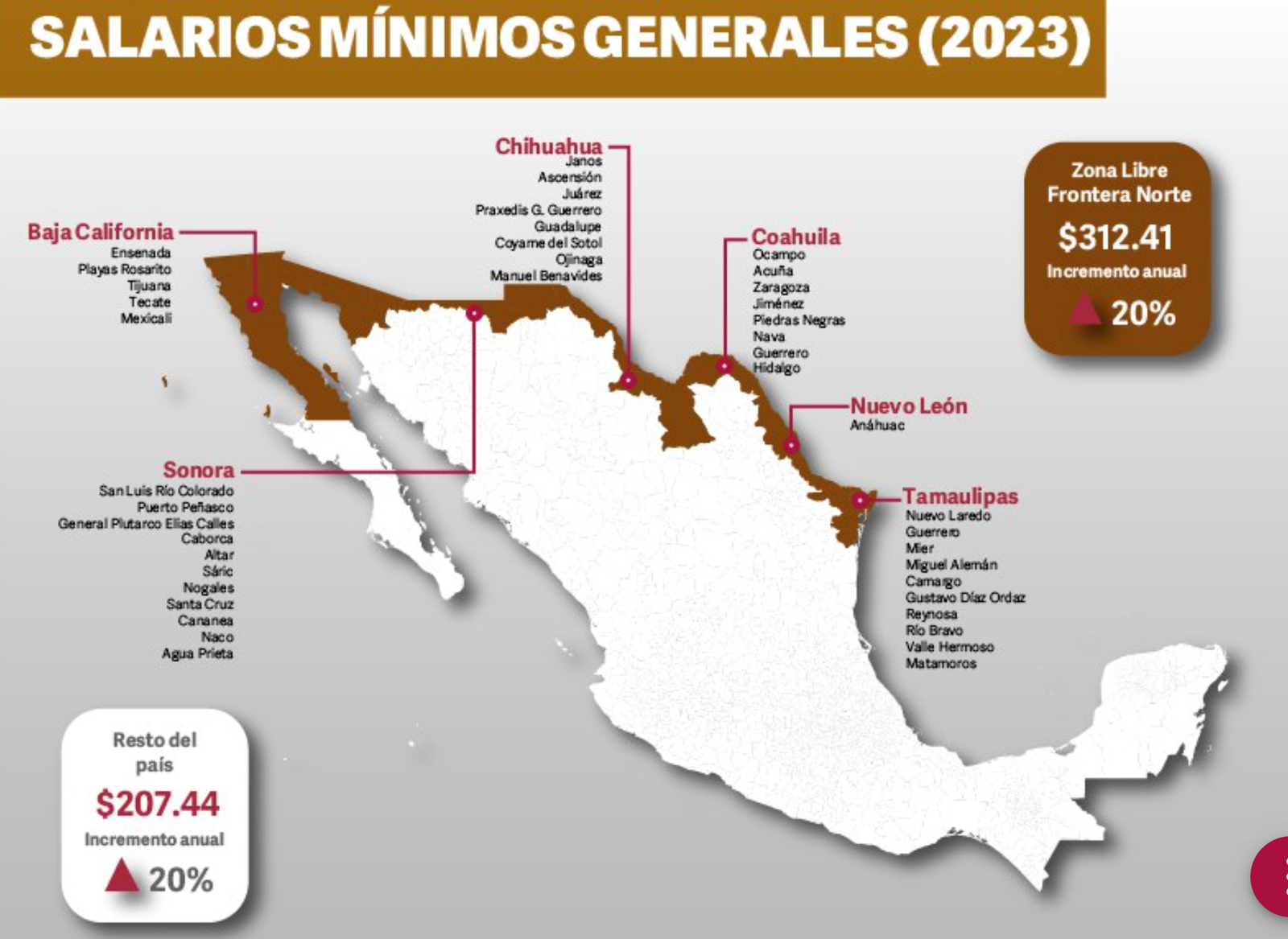 Aumento al salario mínimo así quedará en Puebla para 2024 Tendencias